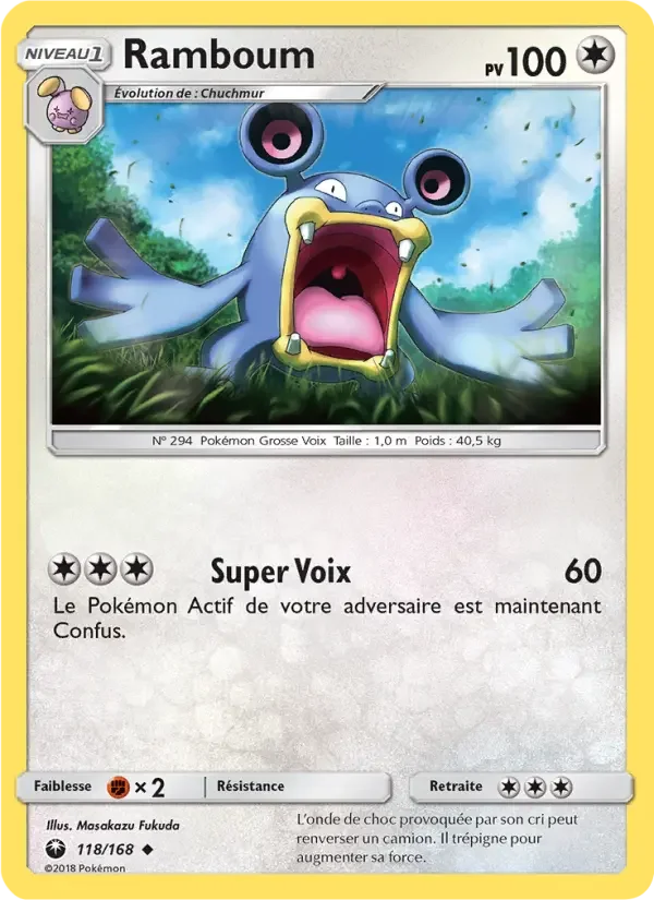 Carte Ramboum