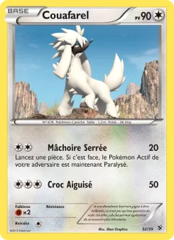 Carte Couafarel