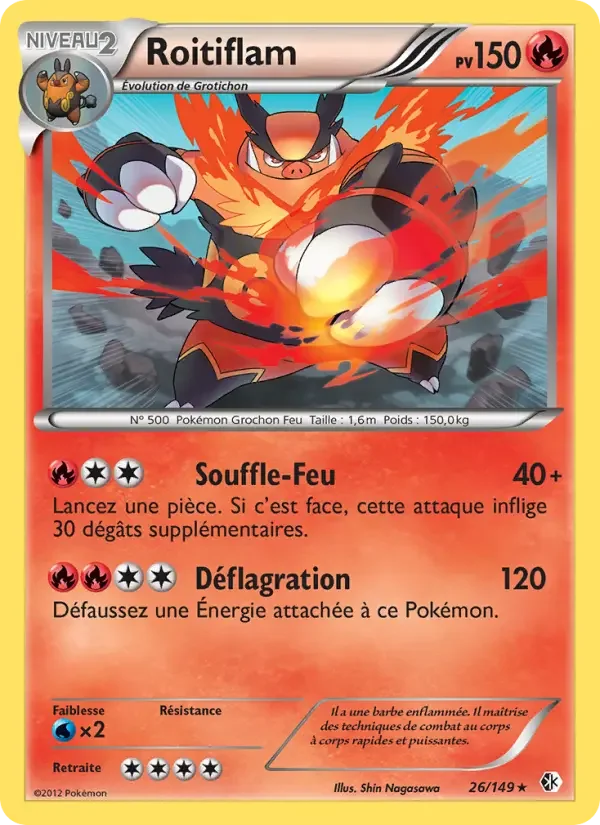 Carte Roitiflam
