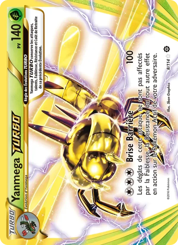 Carte Yanmega TURBO