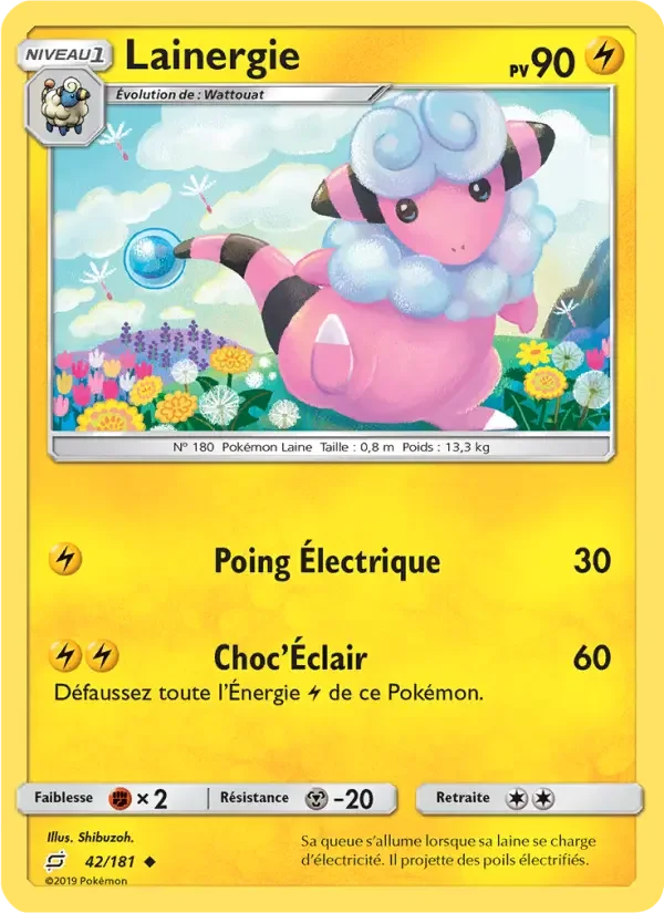 Carte Lainergie