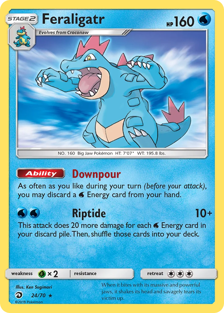 Carte Aligatueur