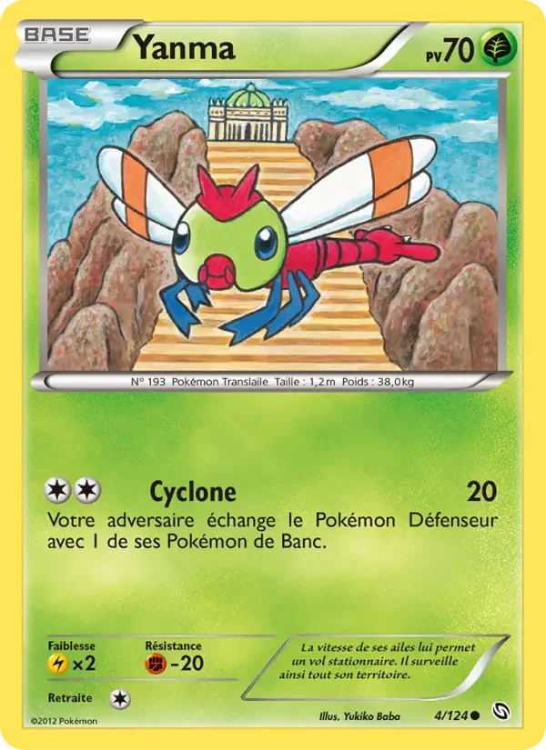 Carte Yanma