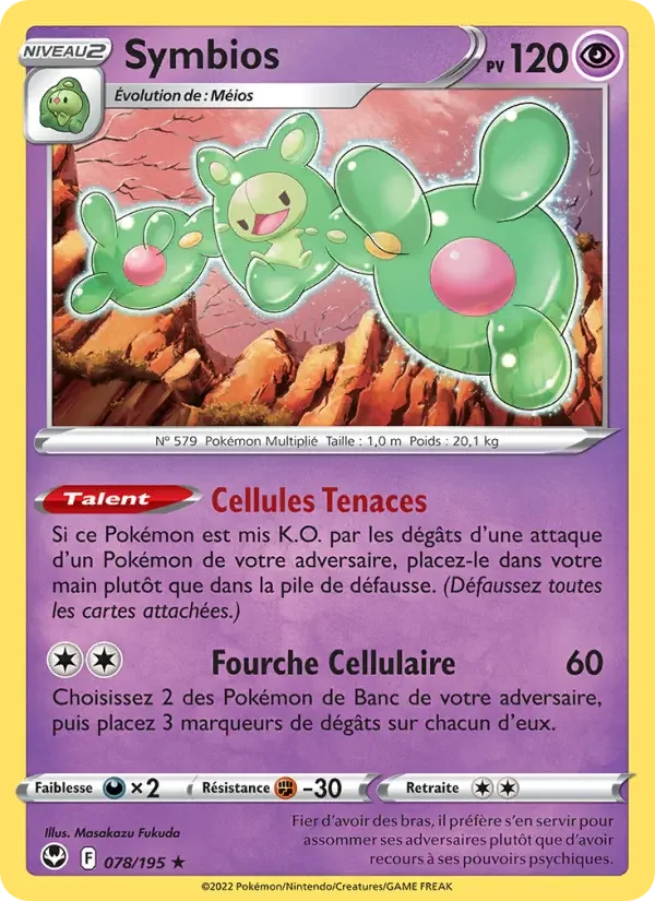 Carte Symbios