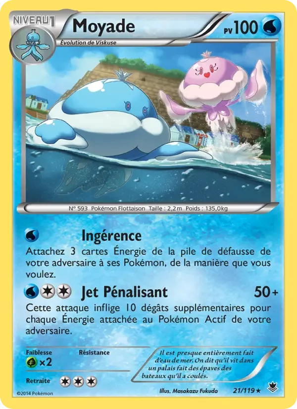 Carte Moyade