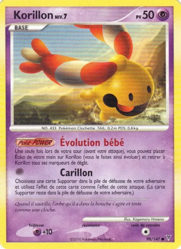 Carte Korillon