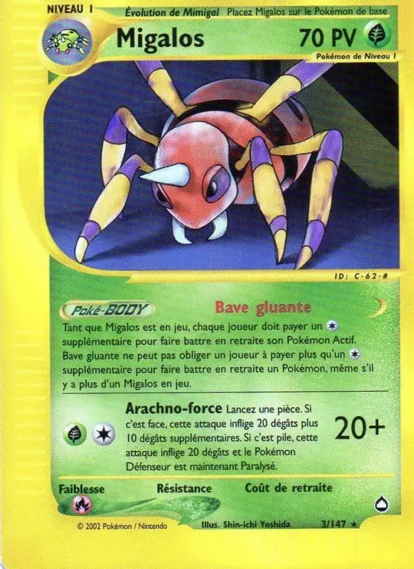 Carte Migalos