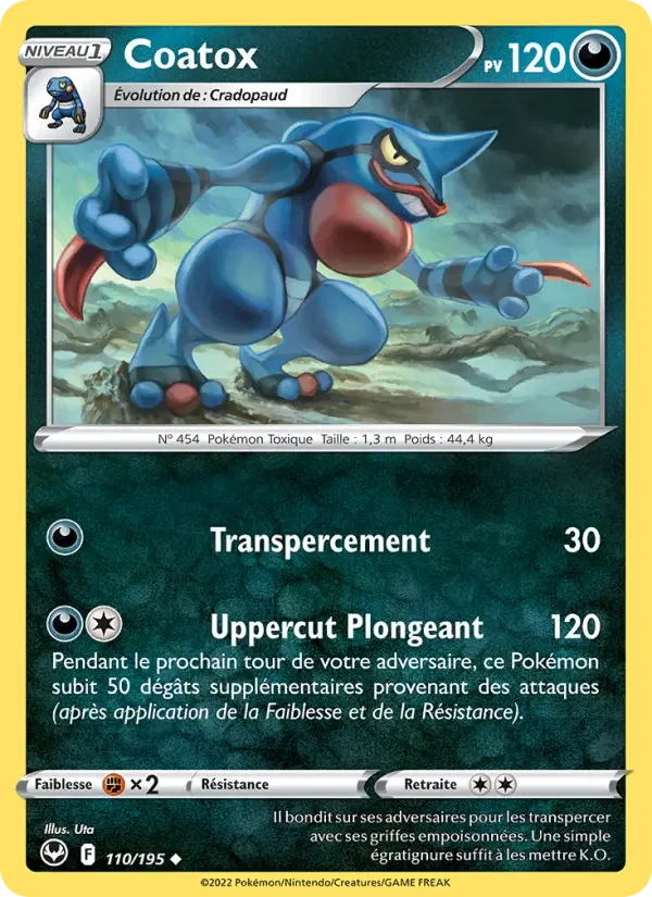 Carte Coatox