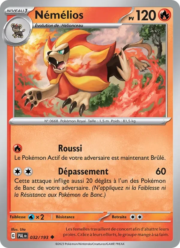 Carte Némélios