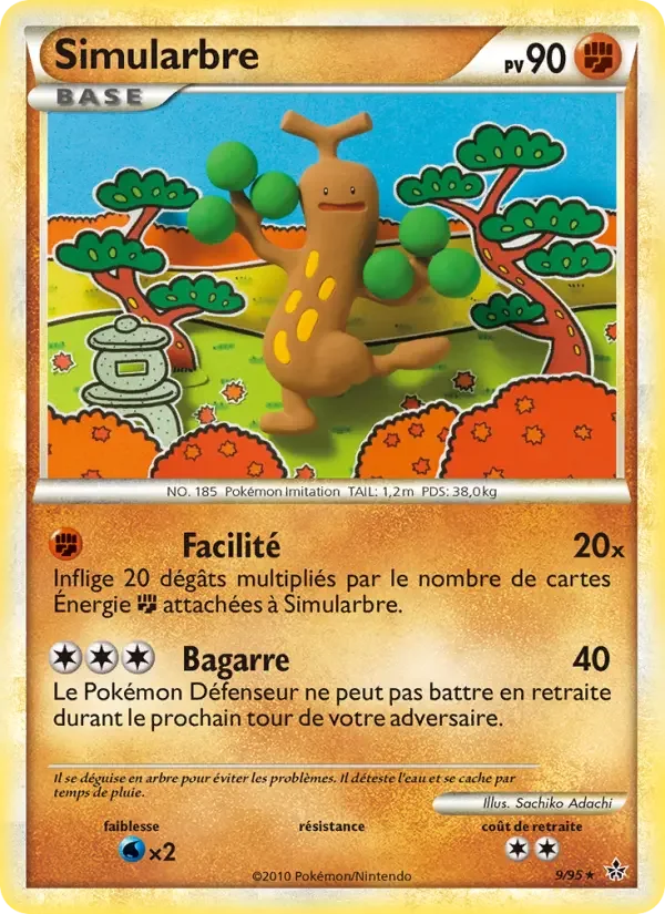 Carte Simularbre