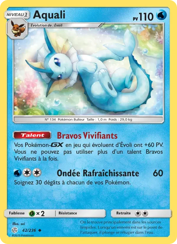 Carte Aquali