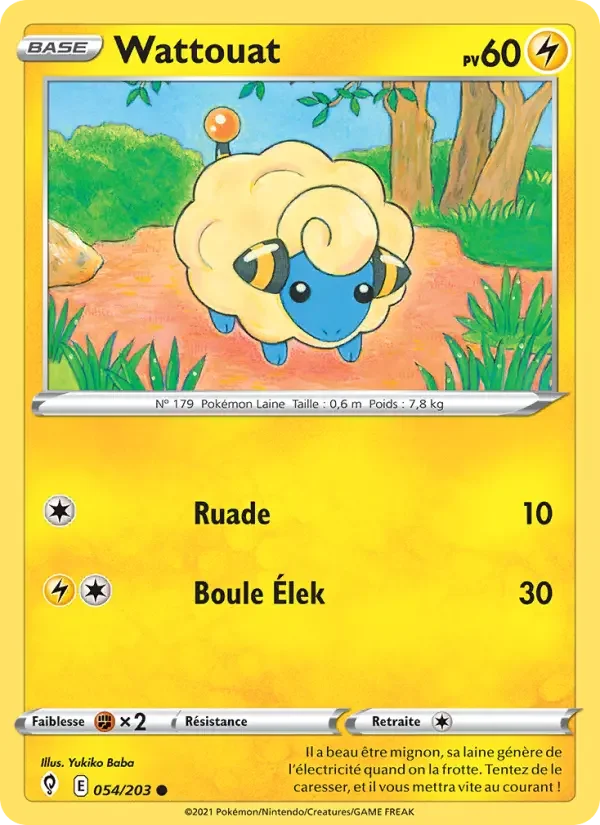Carte Wattouat