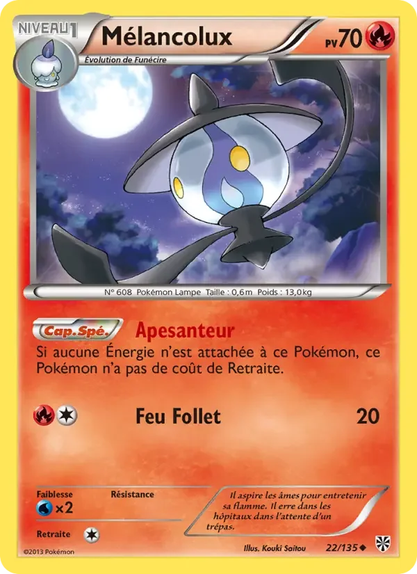 Carte Mélancolux