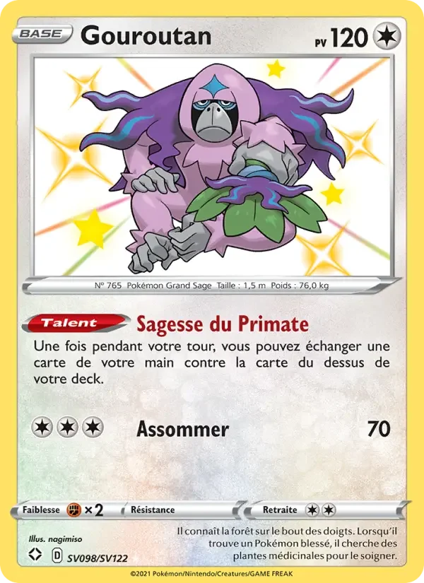 Carte Gouroutan
