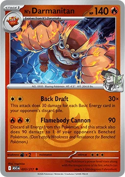 Carte Darumacho de N