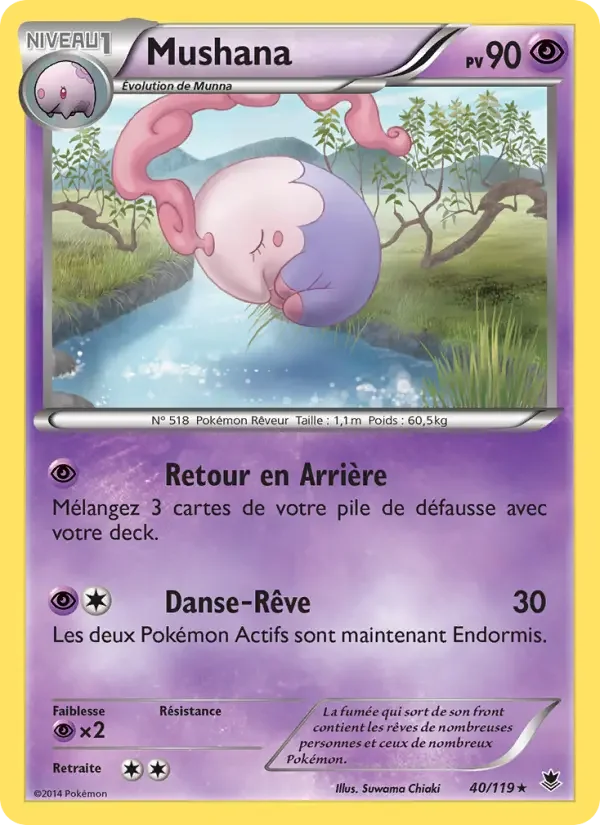 Carte Mushana