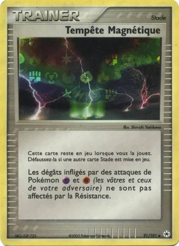 Carte Tempête Magnétique