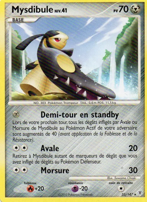 Carte Mysdibule