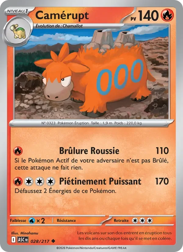 Carte Camérupt