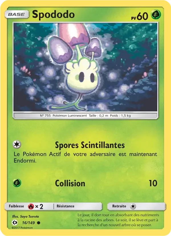 Carte Spododo