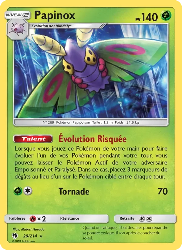 Carte Papinox