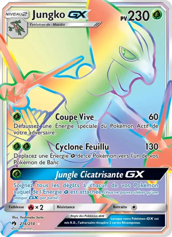 Carte Jungko GX