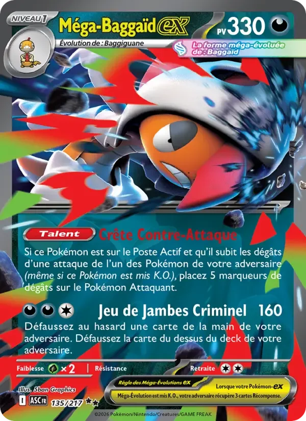 Carte Méga-Baggaïd-ex