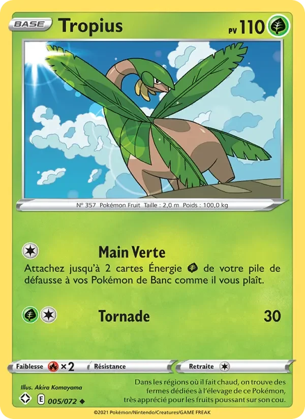 Carte Tropius