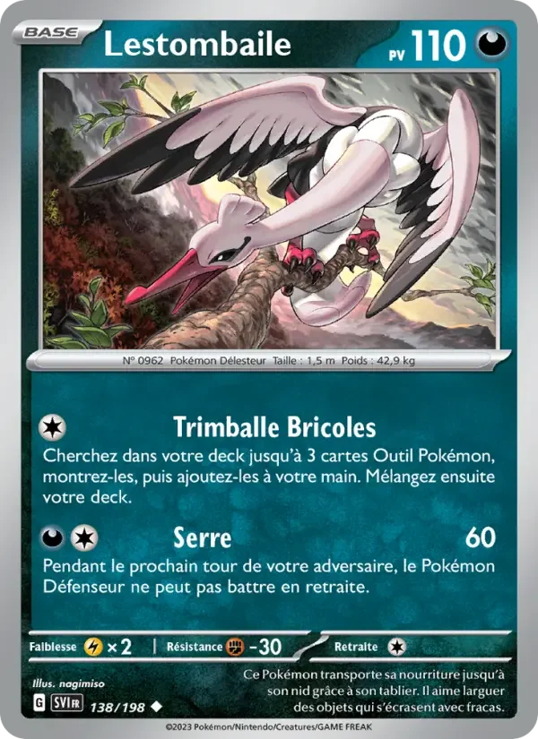 Carte Lestombaile