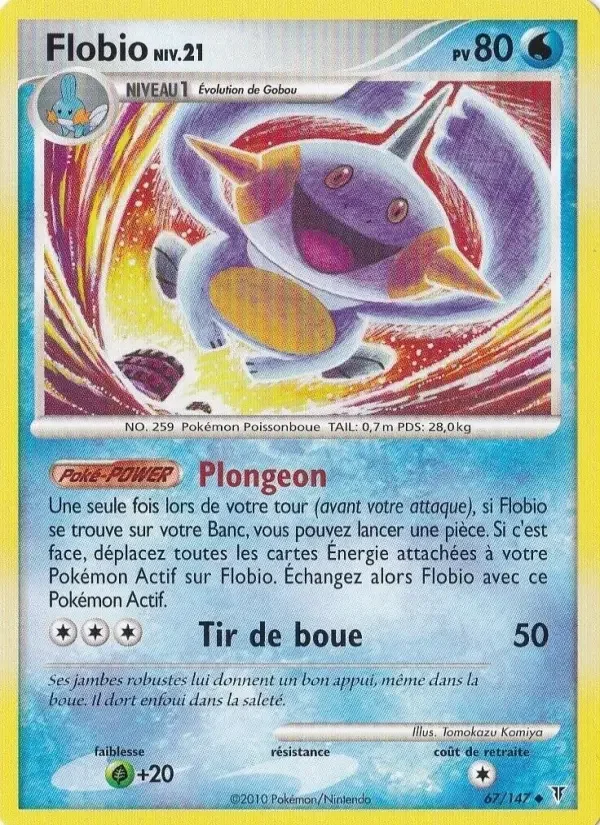 Carte Flobio