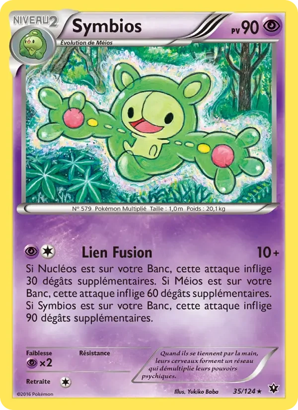 Carte Symbios
