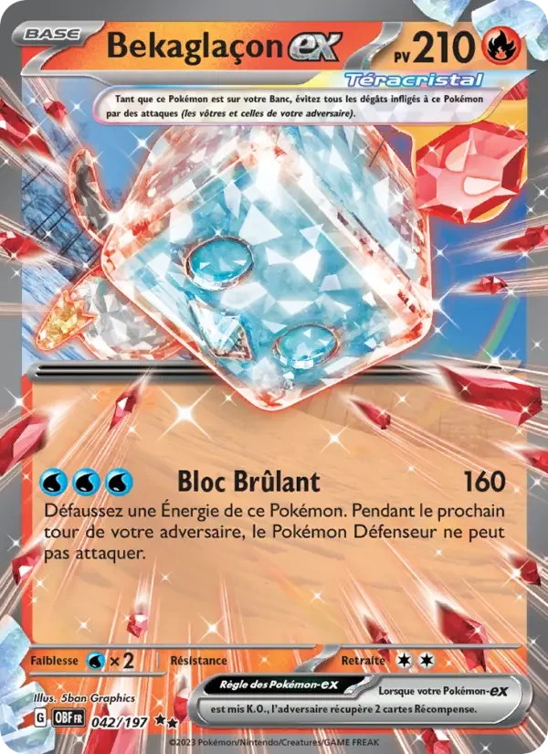 Carte Bekaglaçon-ex