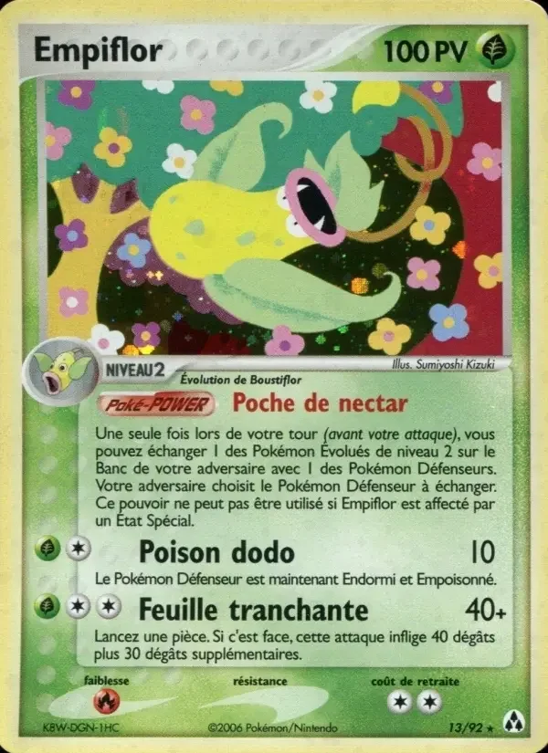 Carte Empiflor
