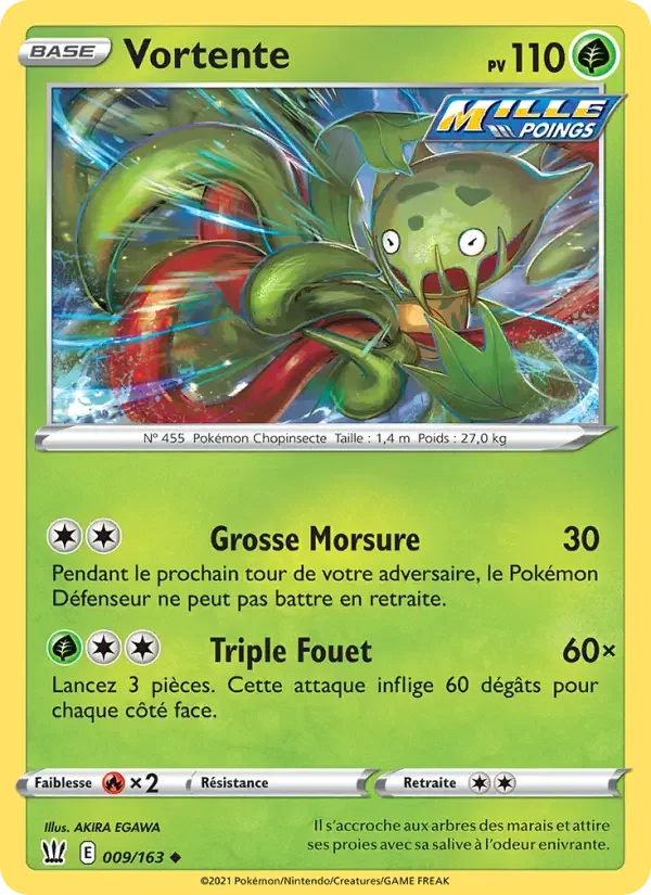 Carte Vortente
