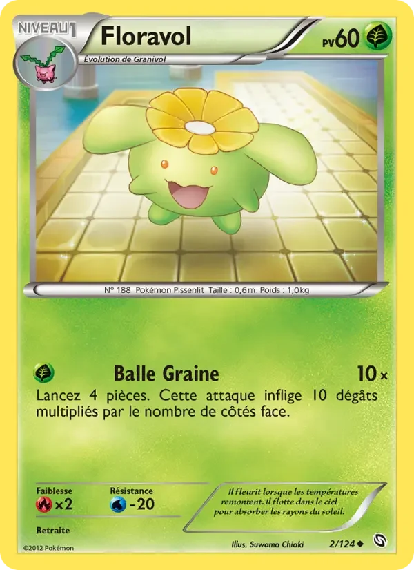Carte Floravol