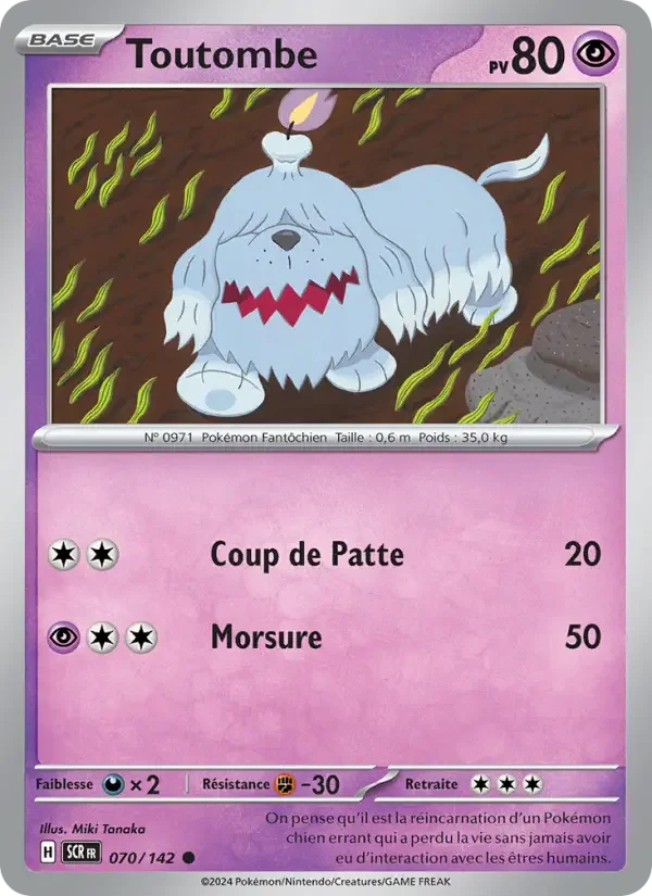 Carte Toutombe