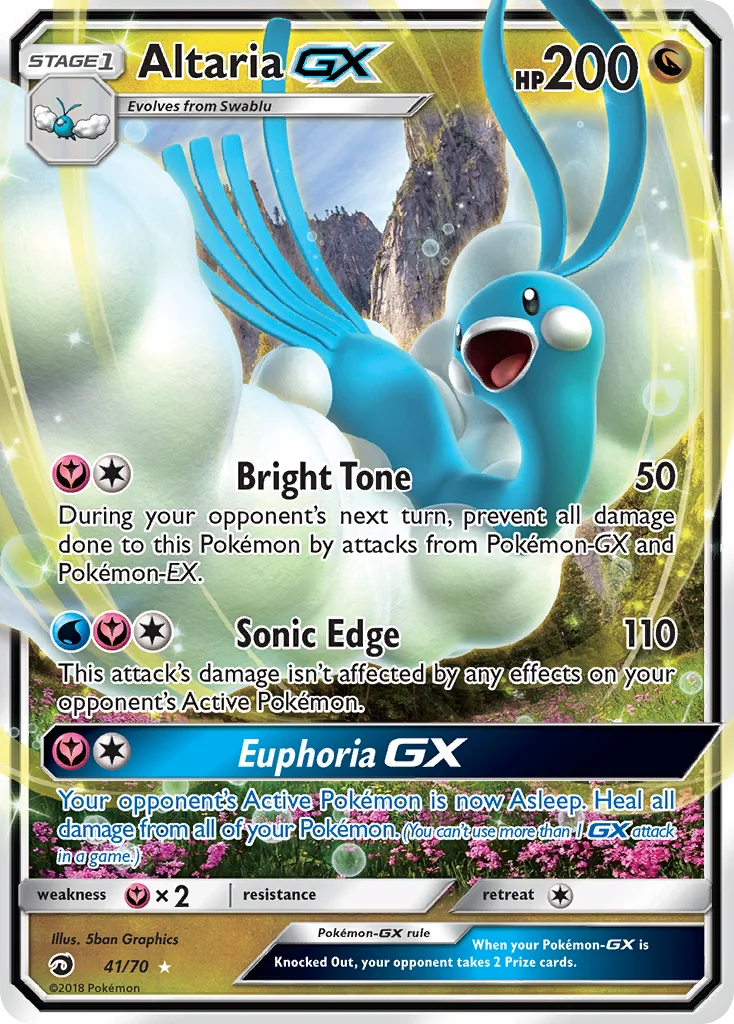 Carte Altaria GX